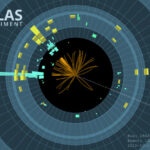ATLAS-Experiment-CERN
