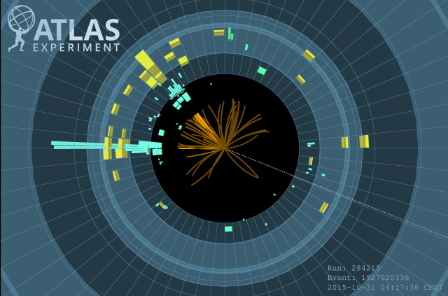 ATLAS Experiment CERN