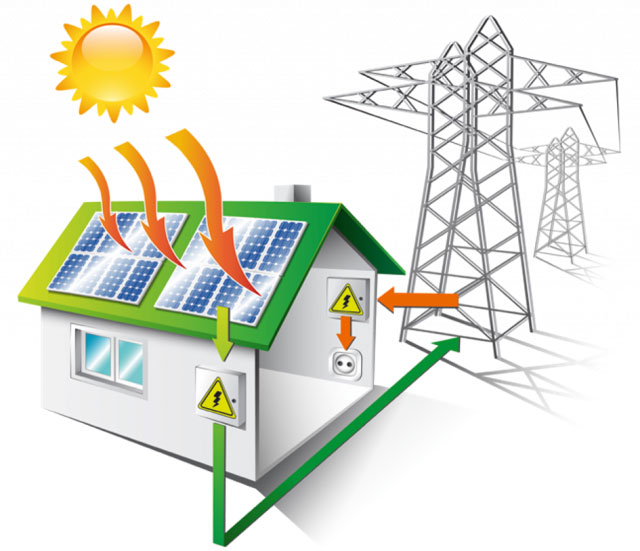 Photovoltaik-Anlage