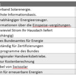 photovoltaik11