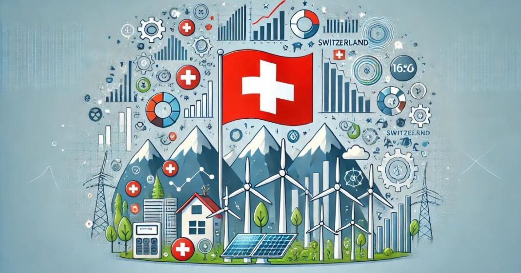 Was sind grössten Herausforderungen des Wirtschaftsstandortes Schweiz?