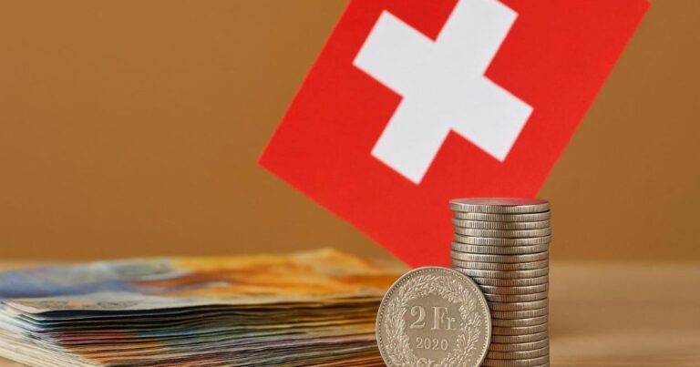 Mindestlohn in der Schweiz